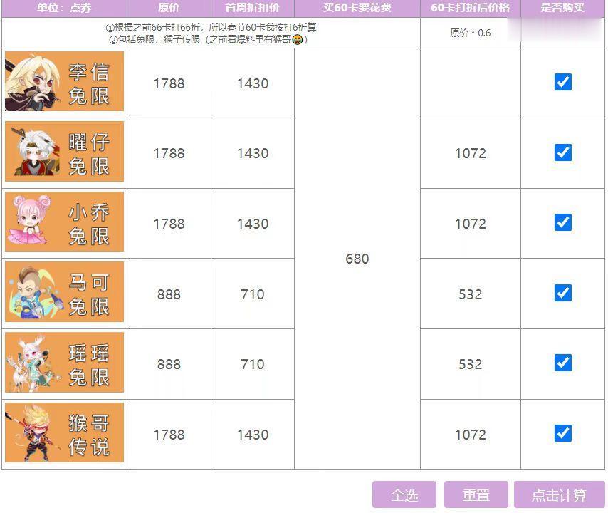 王者兔年限定的小乔皮肤今天官方