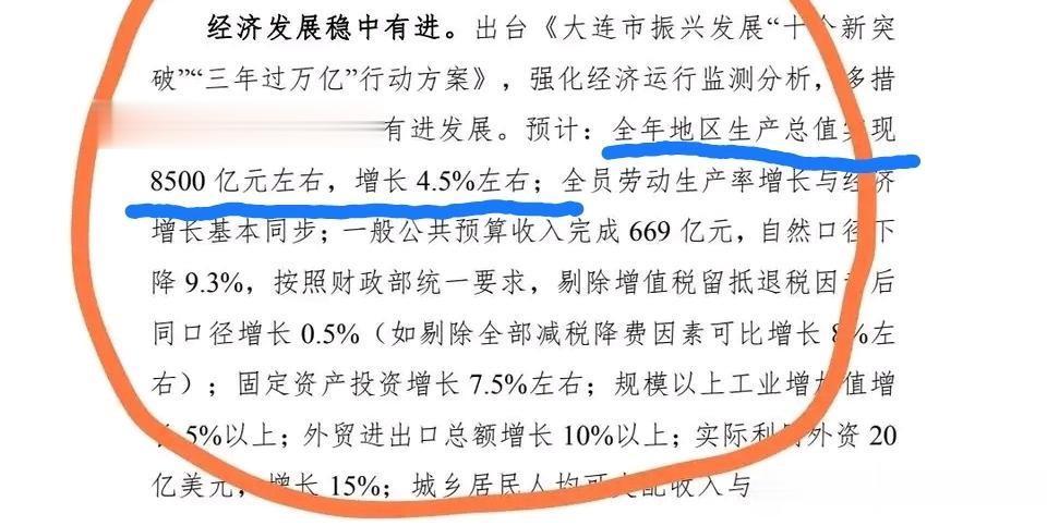 官方公布：大连市2022年经济
