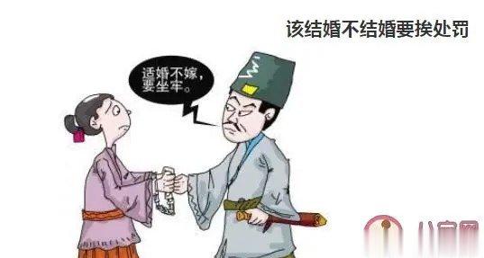 【中国历代促进生育政策工具箱】春秋战国时期，墨子主张，“丈夫年二十，不敢毋处家，