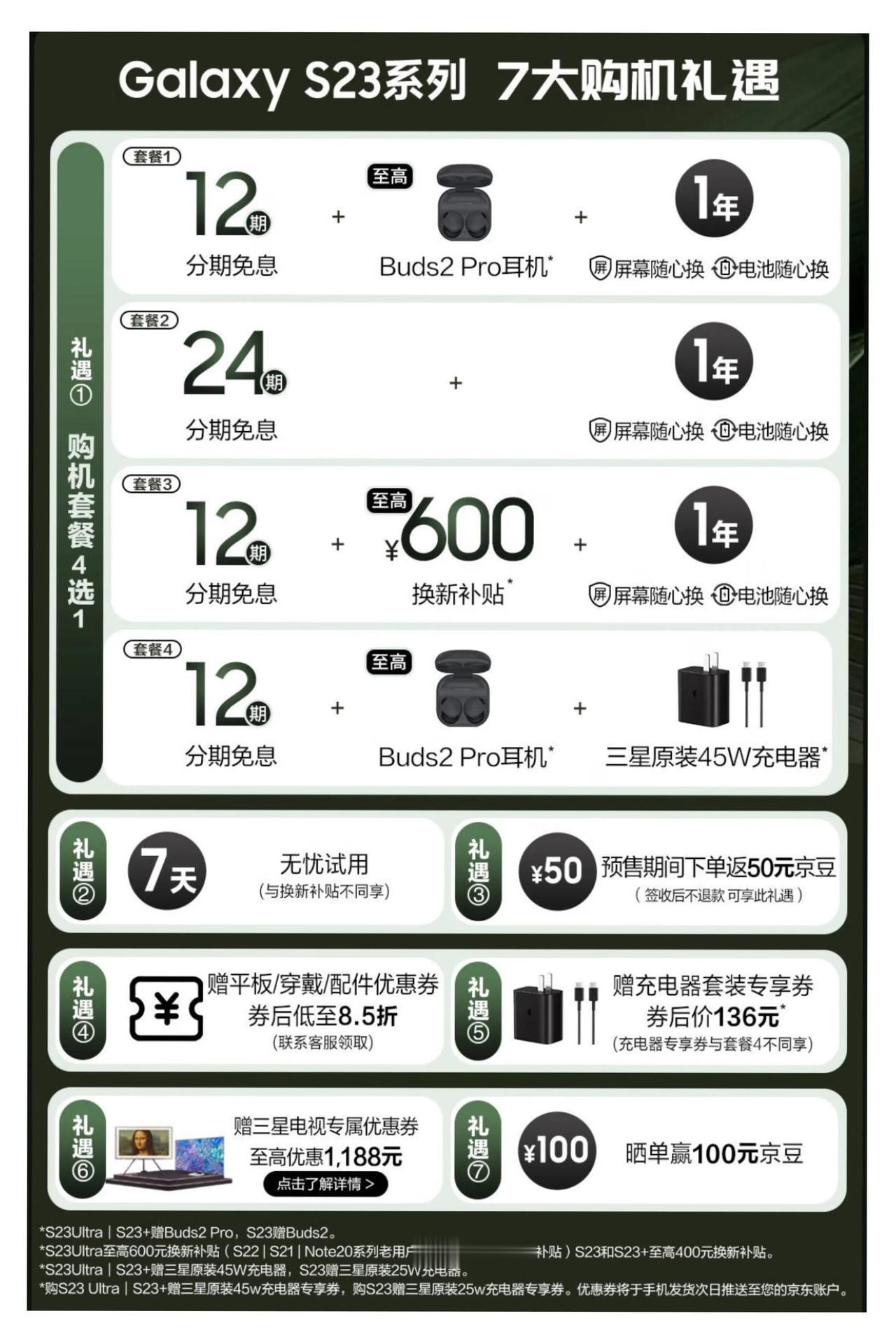 想入手三星Galaxy S23系列的可以看看东哥平台，比官网多了一个“12期免息