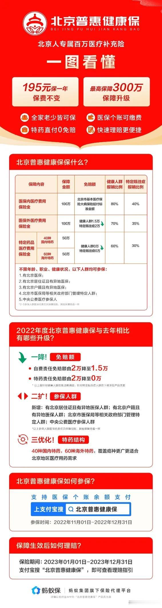 健康，才是每一个人的重中之重！男女老少都要看！
 
“身体是革命的本钱”，这句话