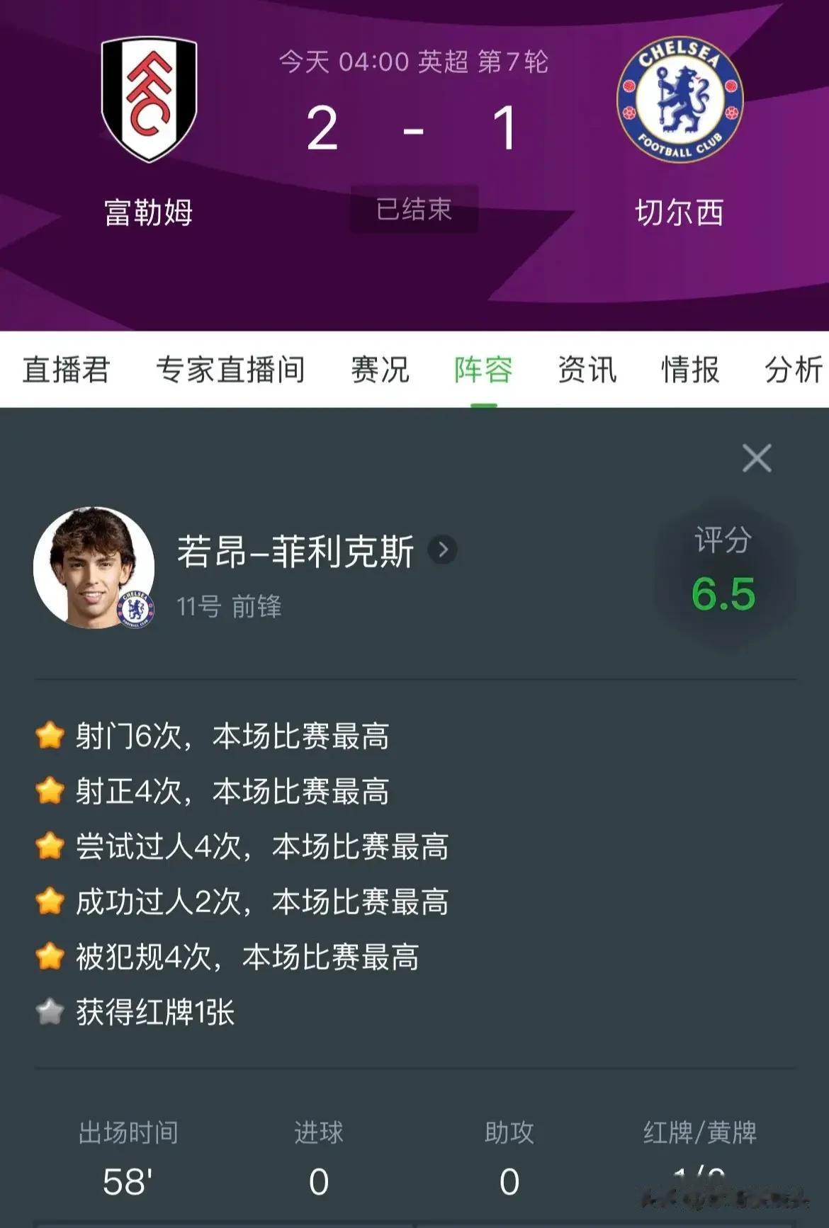 “开门红”！菲利克斯首秀直红被