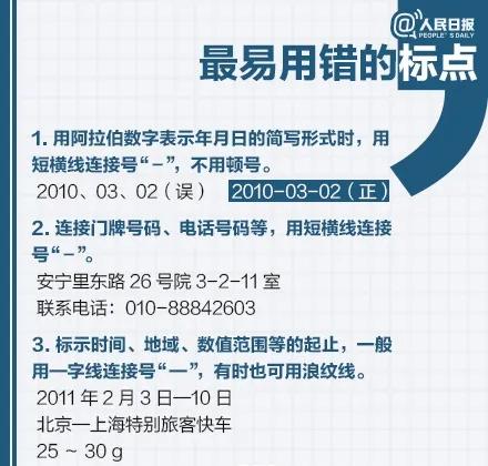 标点符号怎么用，还是人民日报总结的权威。

现如今做自媒体的越来越多，写出来的文