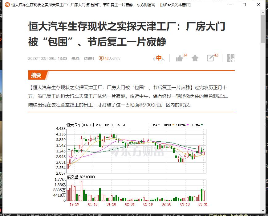 恒大汽车今年节后复工一片寂静。再次说明一家企业一定要主营业务突出，才能发展的好。