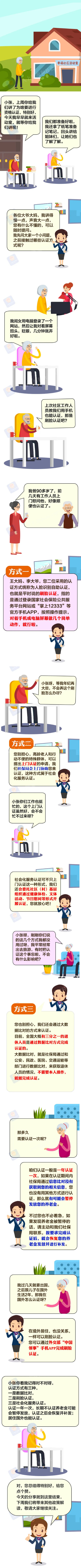 【如何进行领取待遇资格认证？】