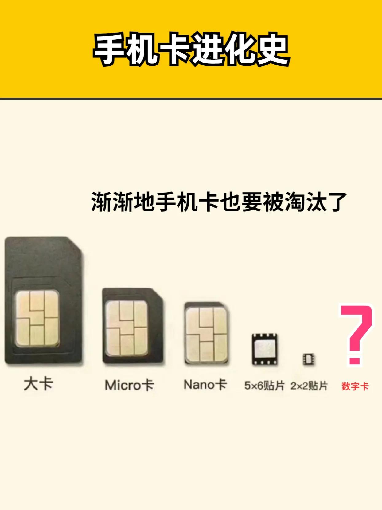 手机卡进化史 ，手机卡现如今越来越小了，再过不久大概就没实体卡了吧 手机 #玩转