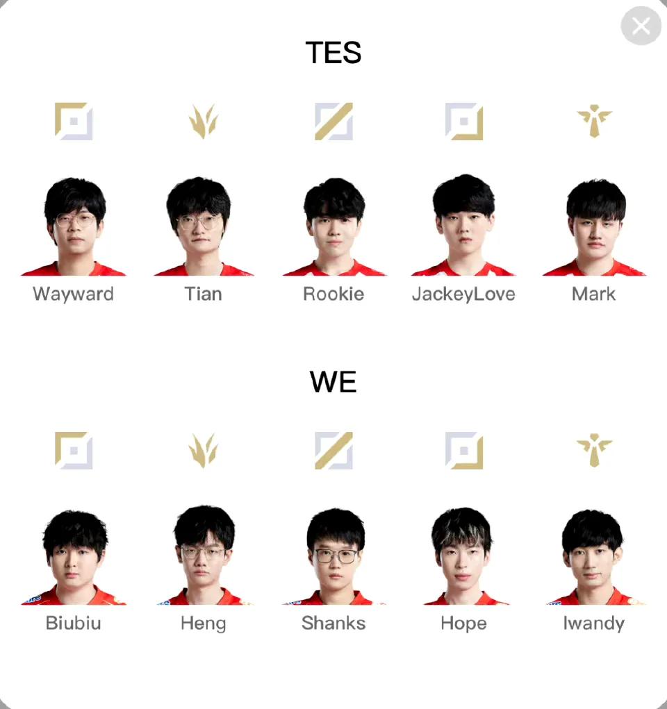 感觉TES和WE的比赛会比昨天RNG和TT的比赛差距还大！
TT相比于RNG，其