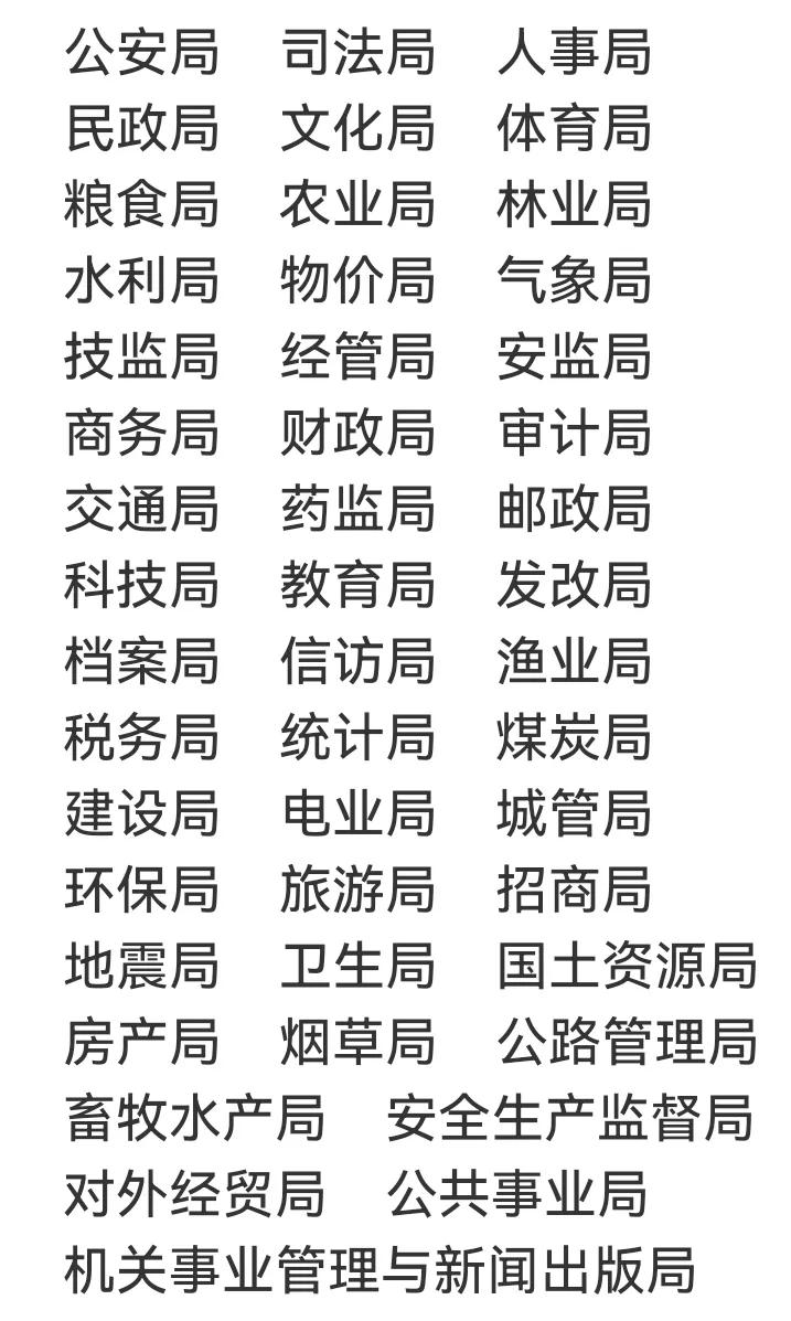 一个县到底有多少个局？现在也记不住。  