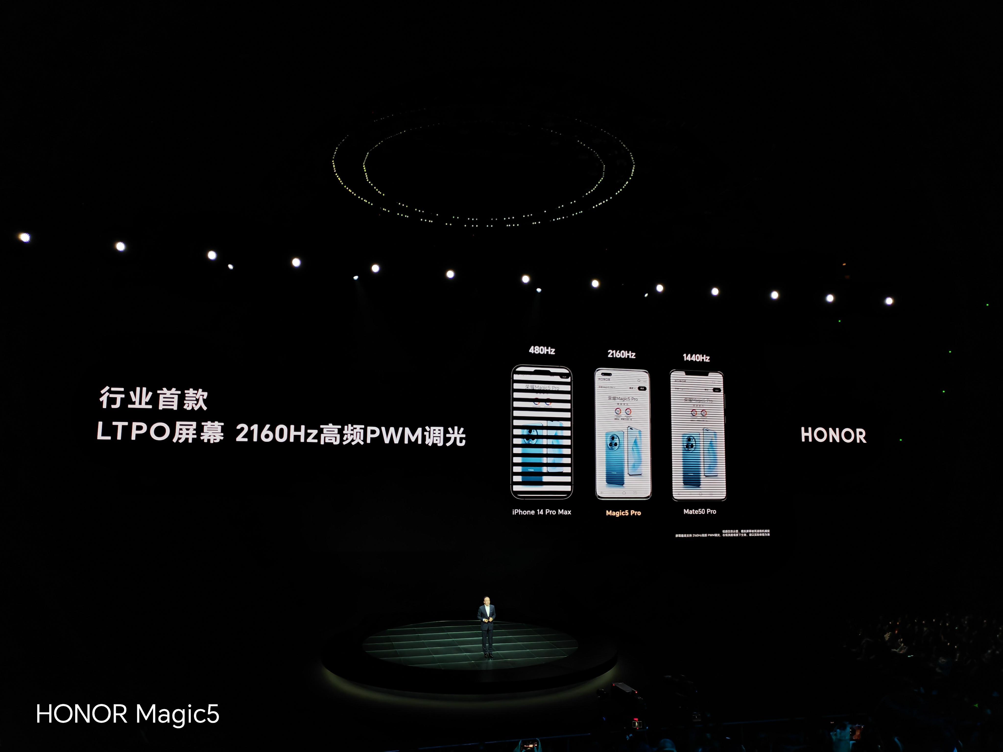 打起来打起来，该说不说这块屏确实可以昂，峰值亮度干到1800nit，2160Gh