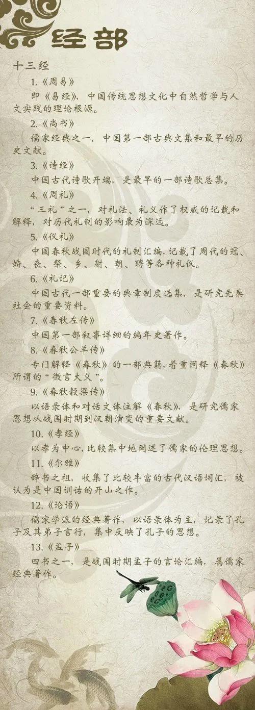 
一句话概括100部国学经典，一生一定要读一次... ​​ 