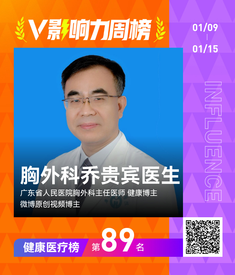 【 2023年第02周】我获得