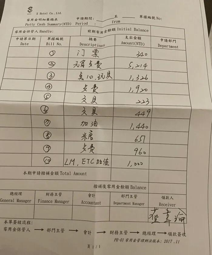 大S这是真的刷新了大众的认知，两个孩子简直就成了她的“聚宝盆”了！
这么多花销账