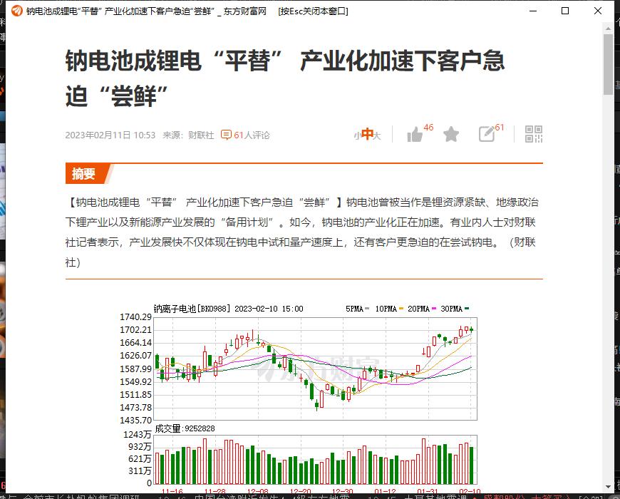 锂电池整个板块可能累积较大风险。    