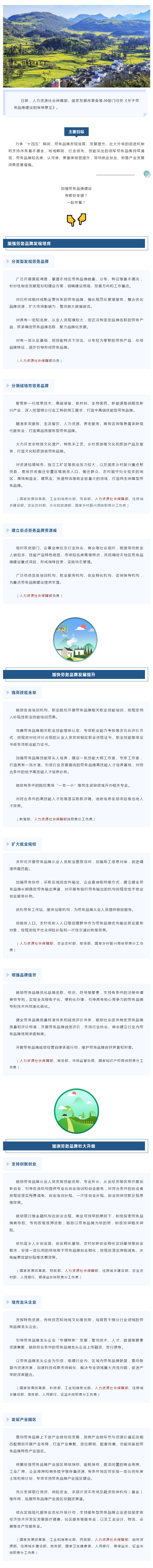 【加强劳务品牌建设，这么干！】