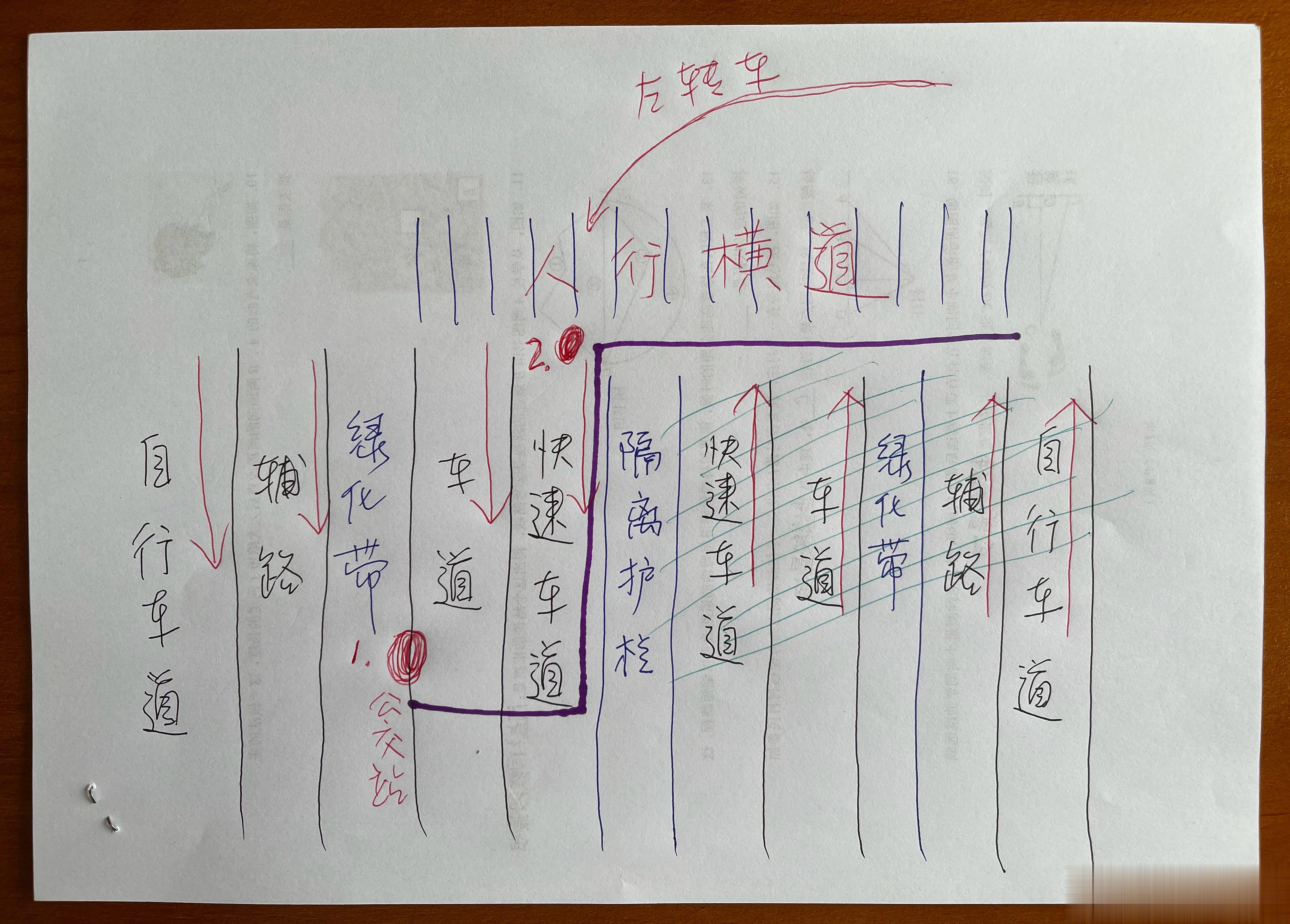 今天早晨遇到一个特别害人的大爷。给大家提个醒，无论开车的，骑电动车的，骑自行车的