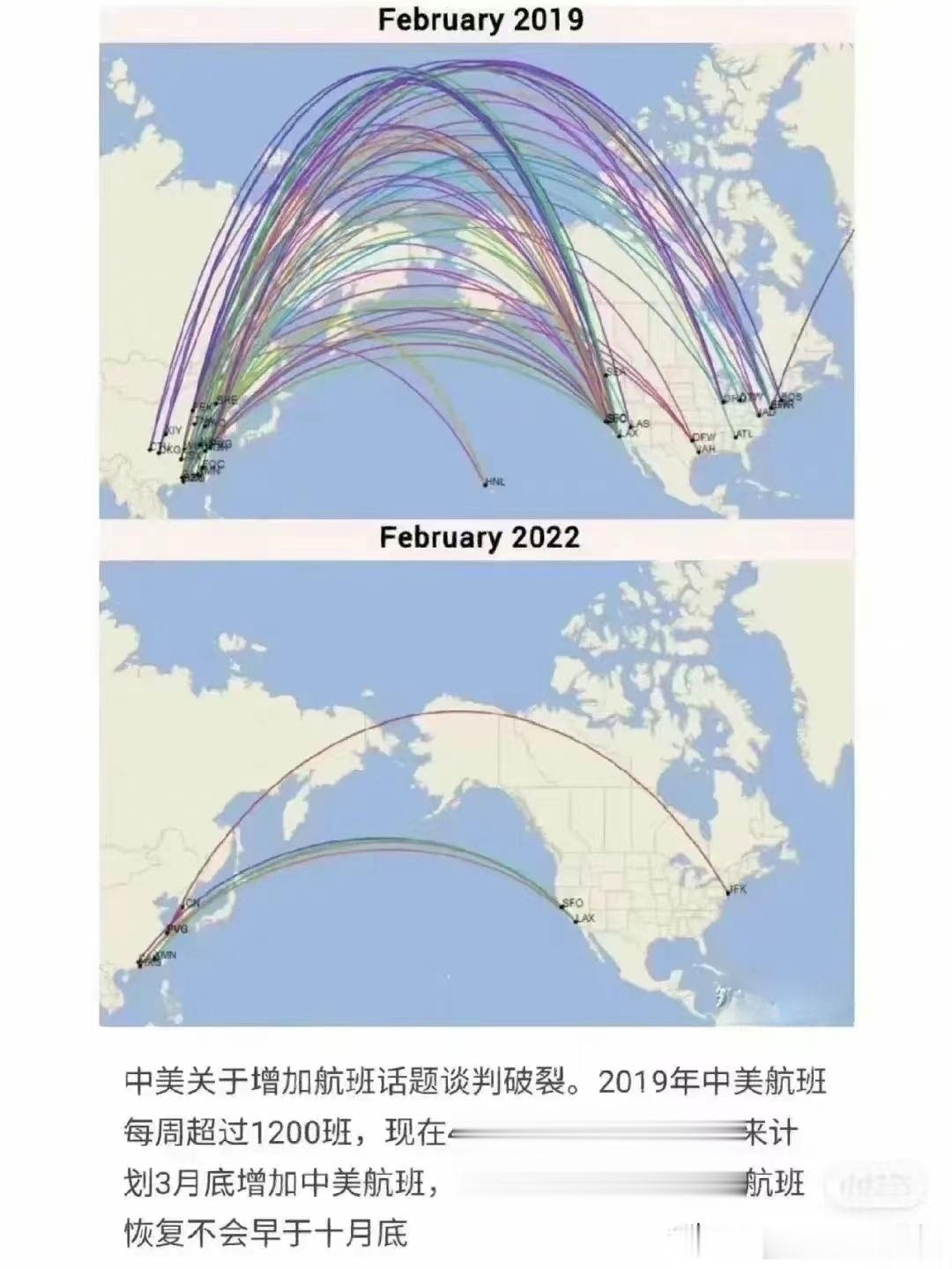 中美之间航班聚减。 ​​​