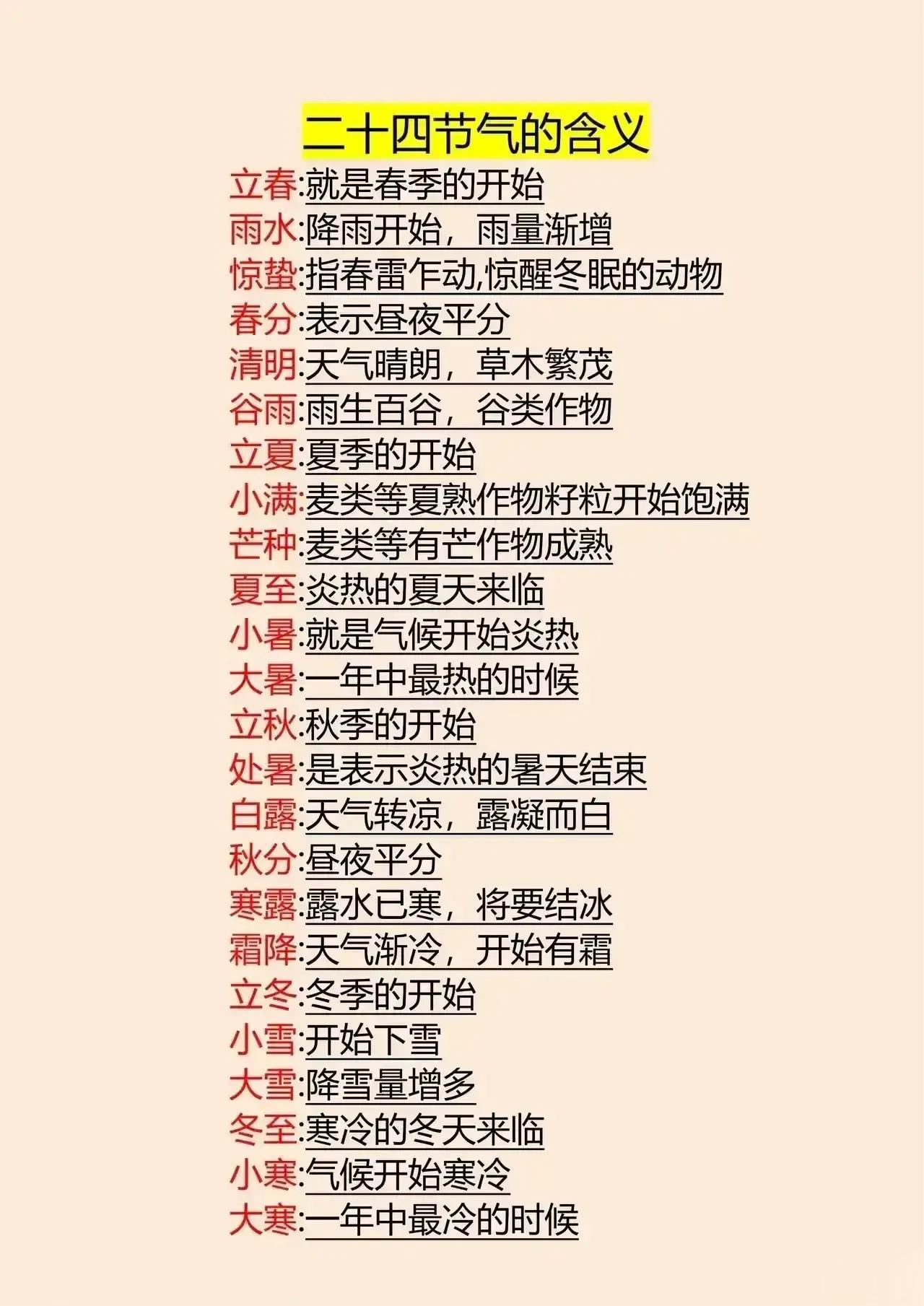 一张图让你整明白二十四节气的含义！！看完之后，太佩服古人的智慧，比如立春：就是春