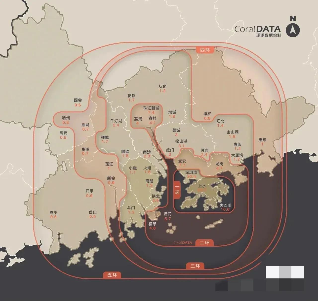 有趣的粤港澳大湾区房价一环、二环、三环、四环、五环图！

可以看到香港绝对是高房