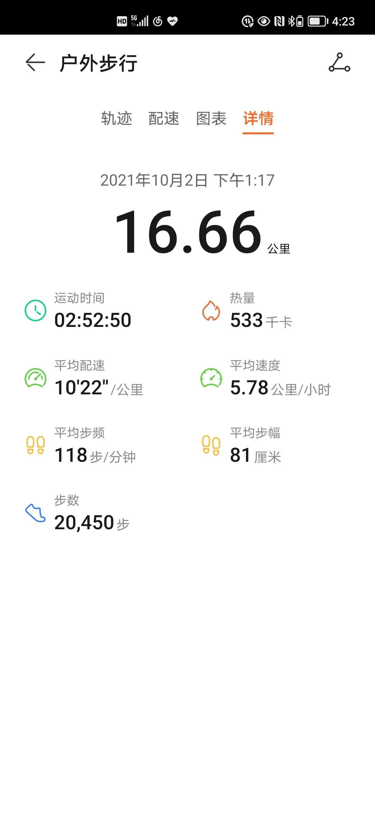 十一漫步。[捂脸][捂脸]一不小心走出个四十米大砍刀。。