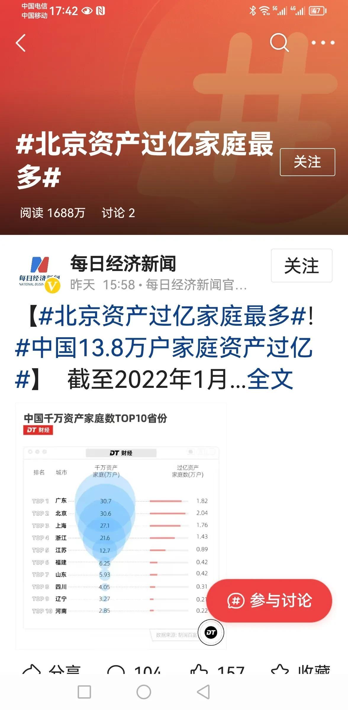 【寰球• 时事-国内观察-2023-478】 【中国13.8 中国13.8万户家