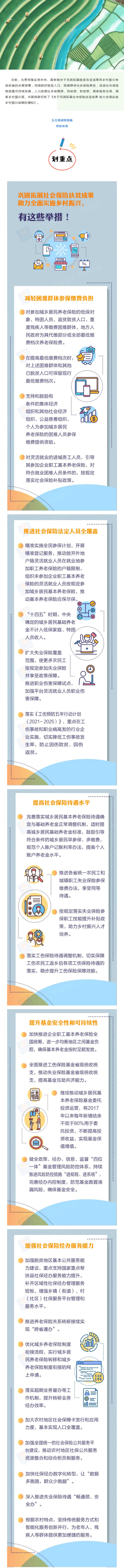 【巩固拓展社会保险扶贫成果助力