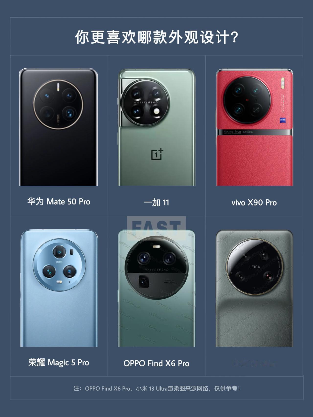 几款“奥利奥”相机模组手机，你觉得哪款最好看？

1、华为Mate 50 Pro