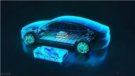 中国新能源汽车，创出新高！2022年销量或超670万辆，AI+自动驾驶，有望新突