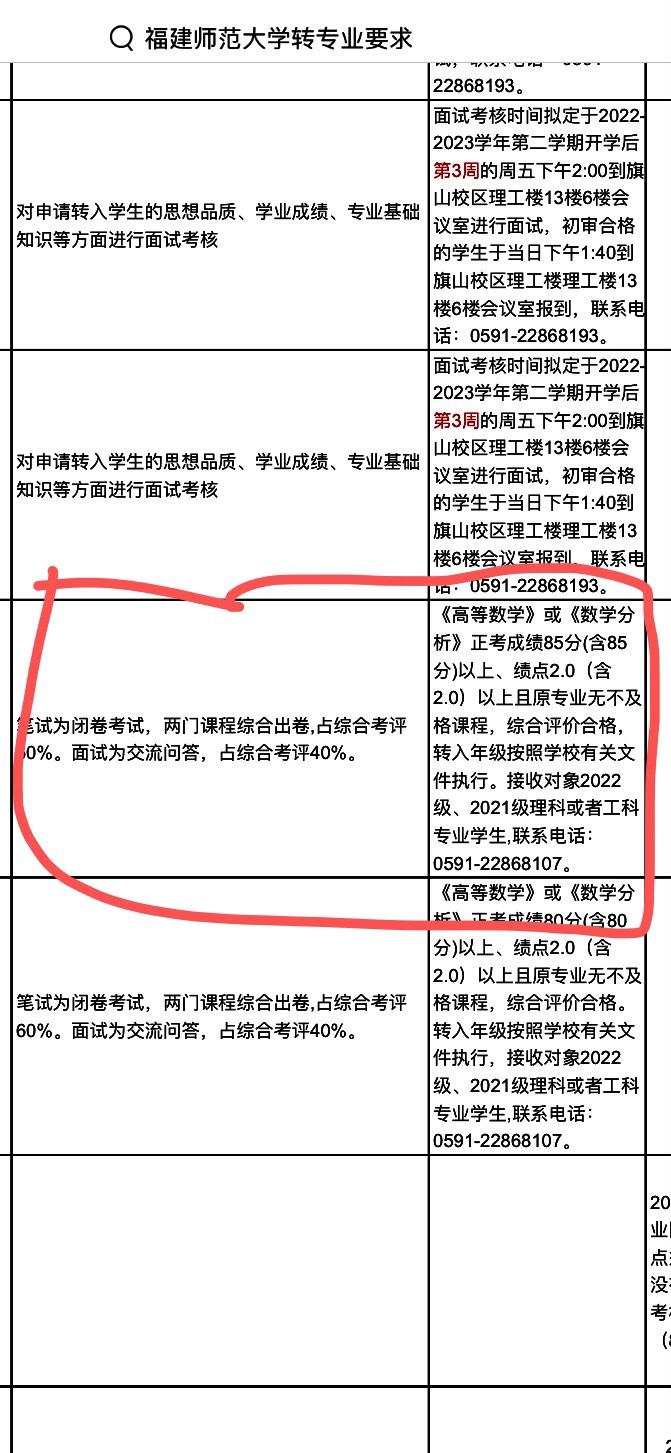 想转专业也不那么容易 可别以为简单