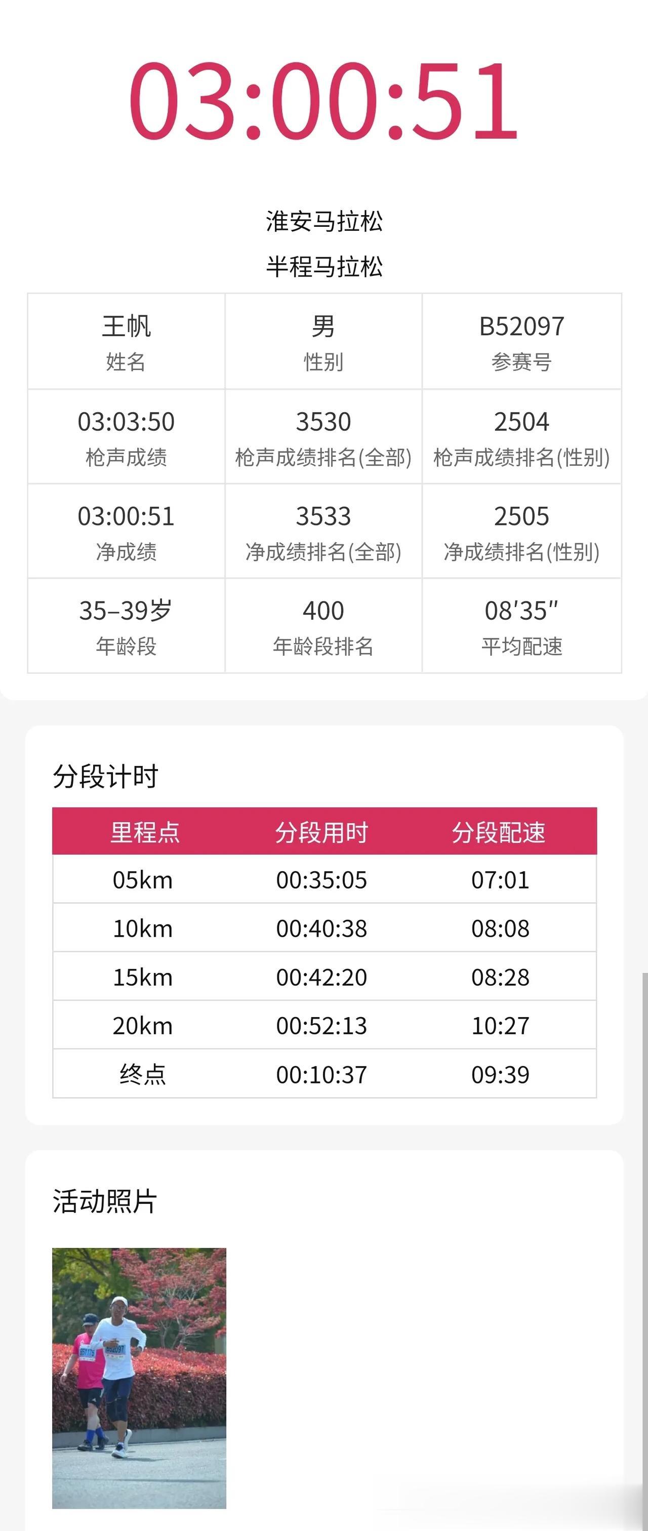 人生第一次参加马拉松，赛前的目标——分4段，5公里一段，每段40分钟，7分配速，