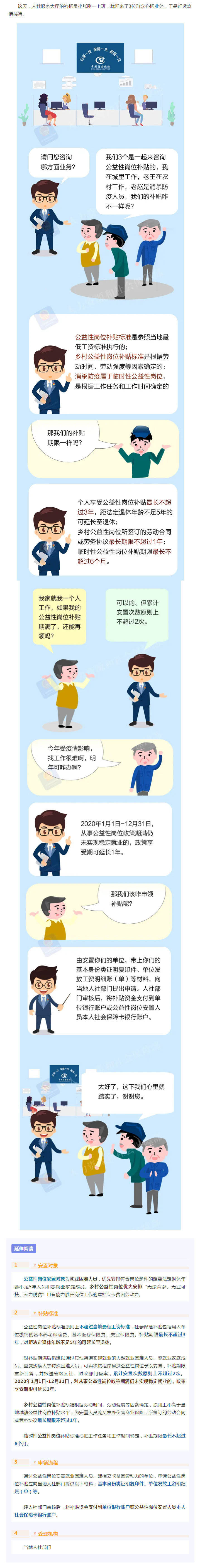 【公益性岗位分3种，所领补贴各