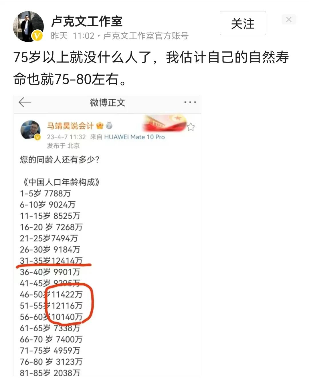 大V卢克文预估他75～80岁，仔细看看这张不同年龄人数统计表，对号入座，看看自己