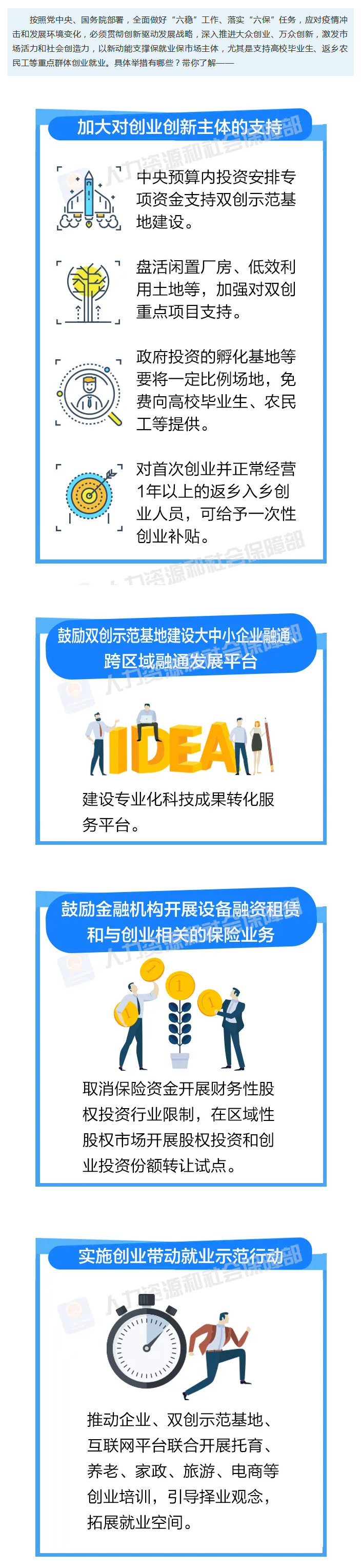 【国家这样支持高校毕业生、返乡