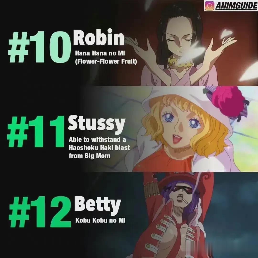 海贼王世界女性战斗力排名前12名，能觉得有没有问题？
 