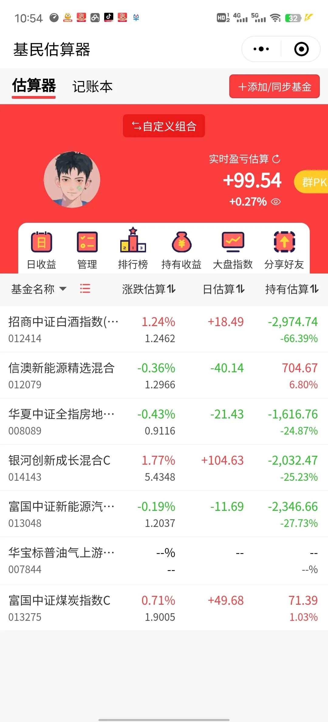 涨了一周的新能源熄火了，白酒、半导体、医疗开始强势反弹。今天目标是对冲，目前来看