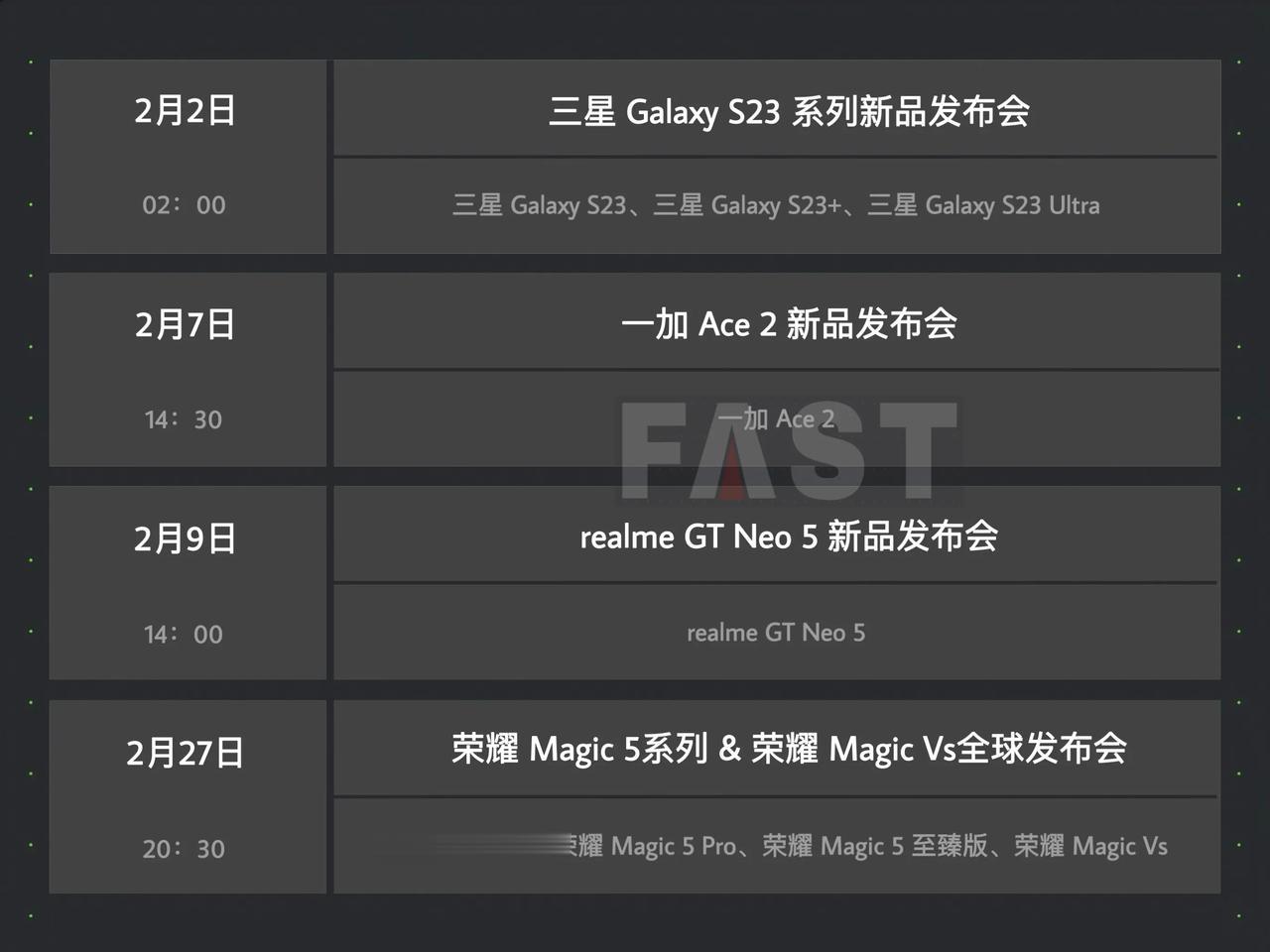 接下来的已官宣新品发布会：

