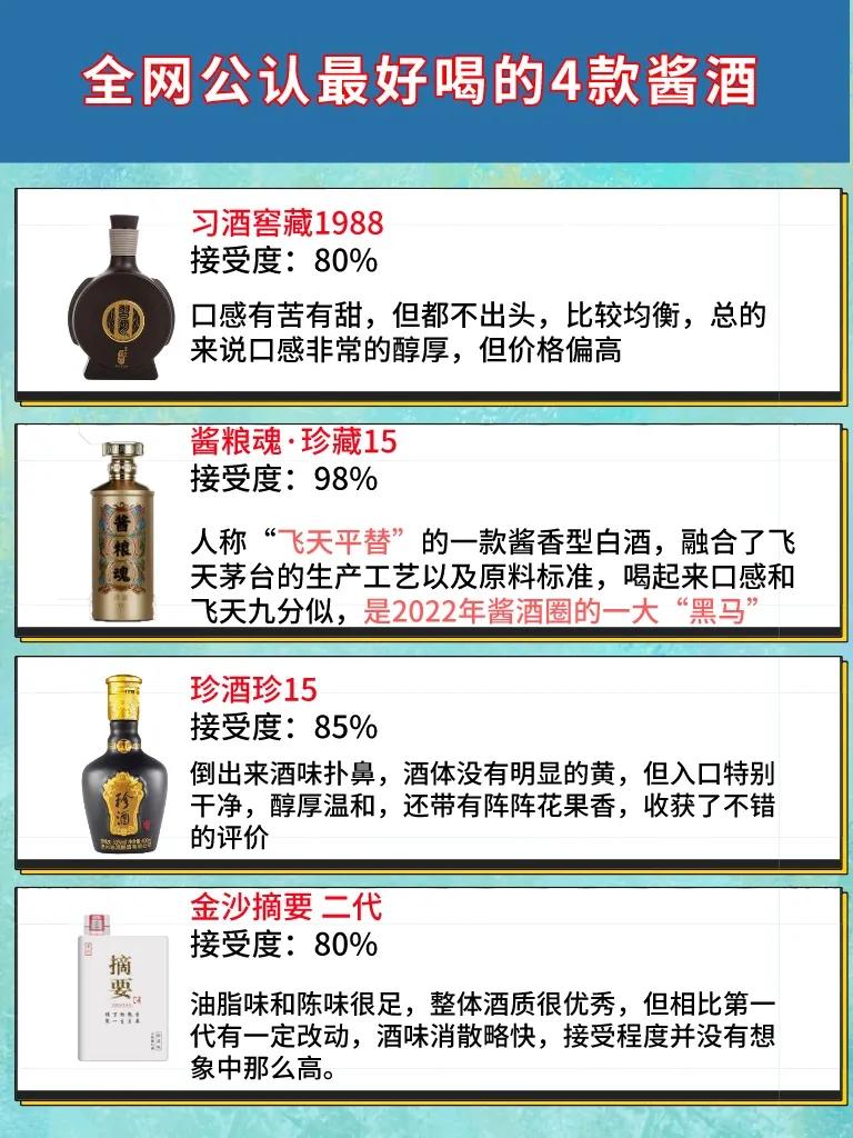 2023年大众最认可的4款酱香酒，6亿酒民共同见证，茅台竟不在其列

第一款：習