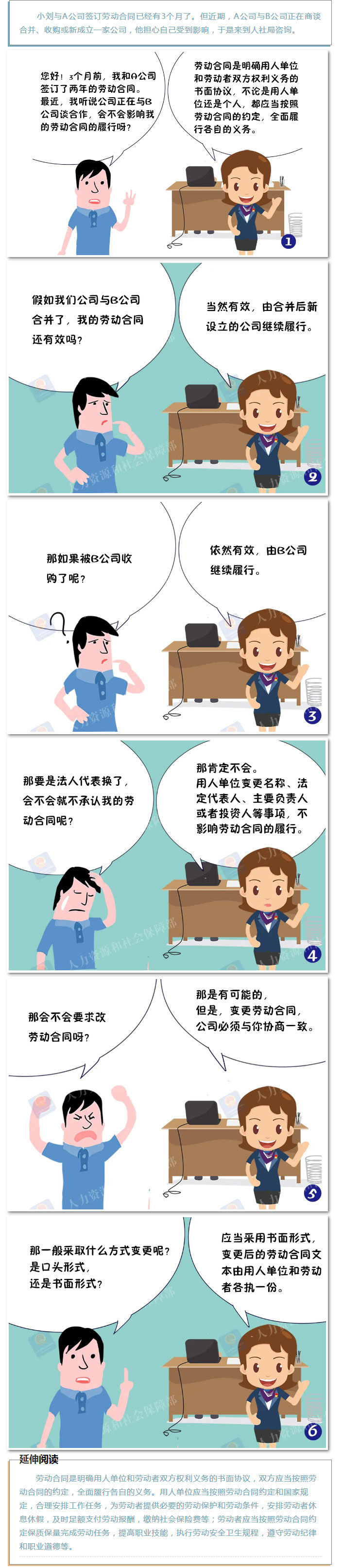 【履行劳动合同要严格！变更劳动