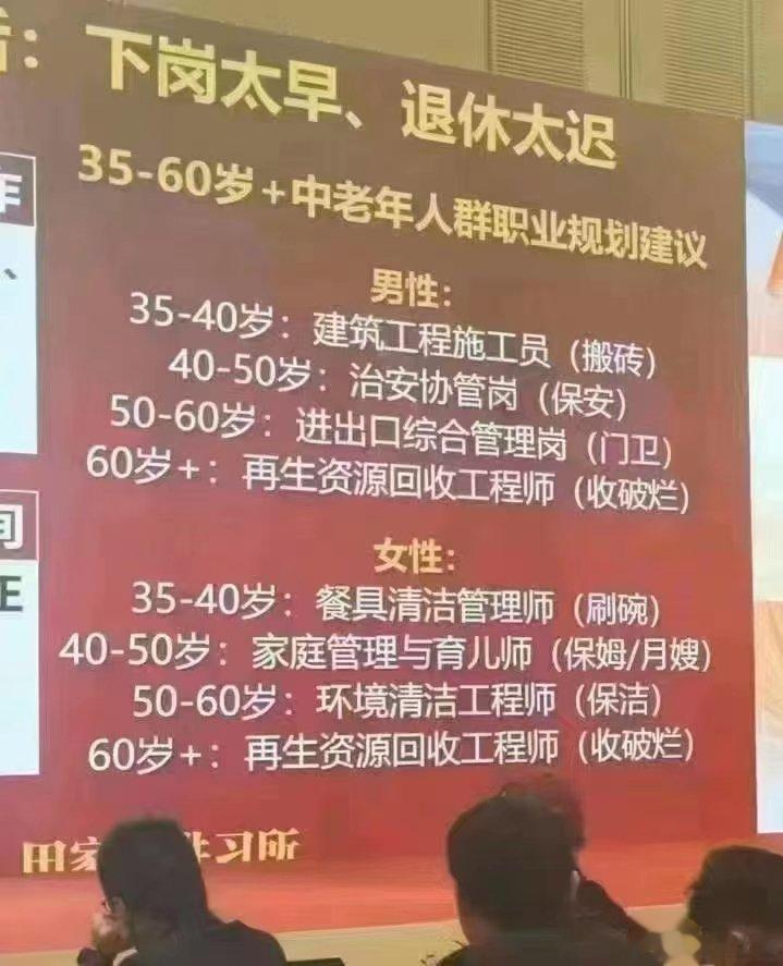 下岗太早，退休太迟 ​​​
