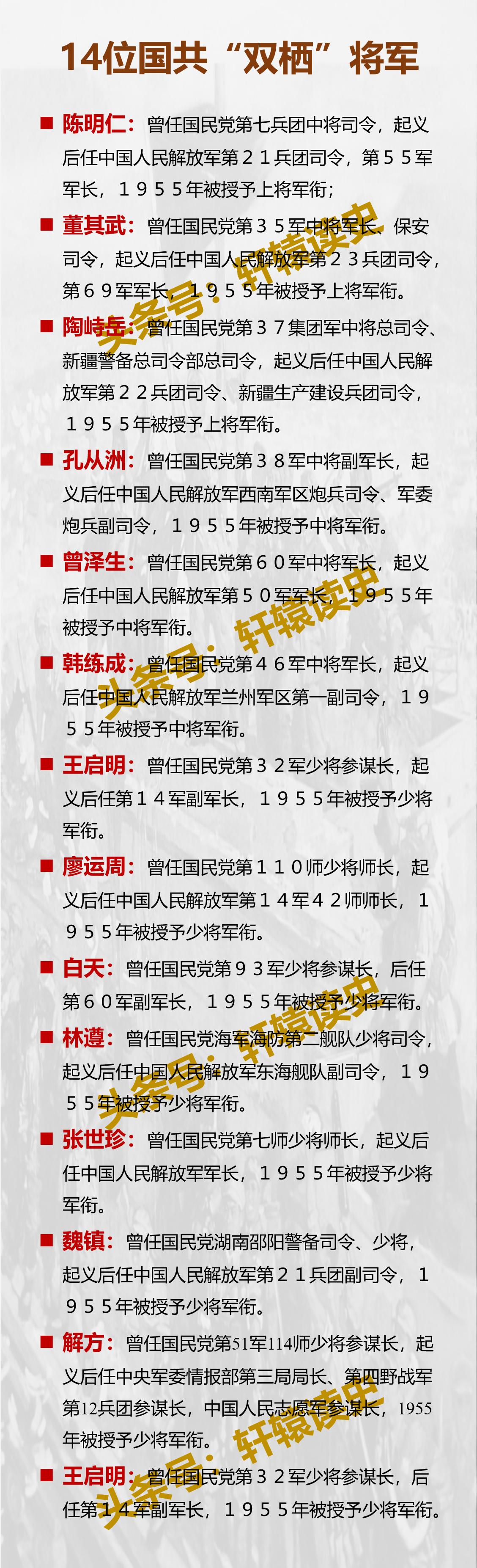 14位国共“双栖”将军
 
他们在国民党阵营时就身居高位，如陈明仁、董其武、陶峙