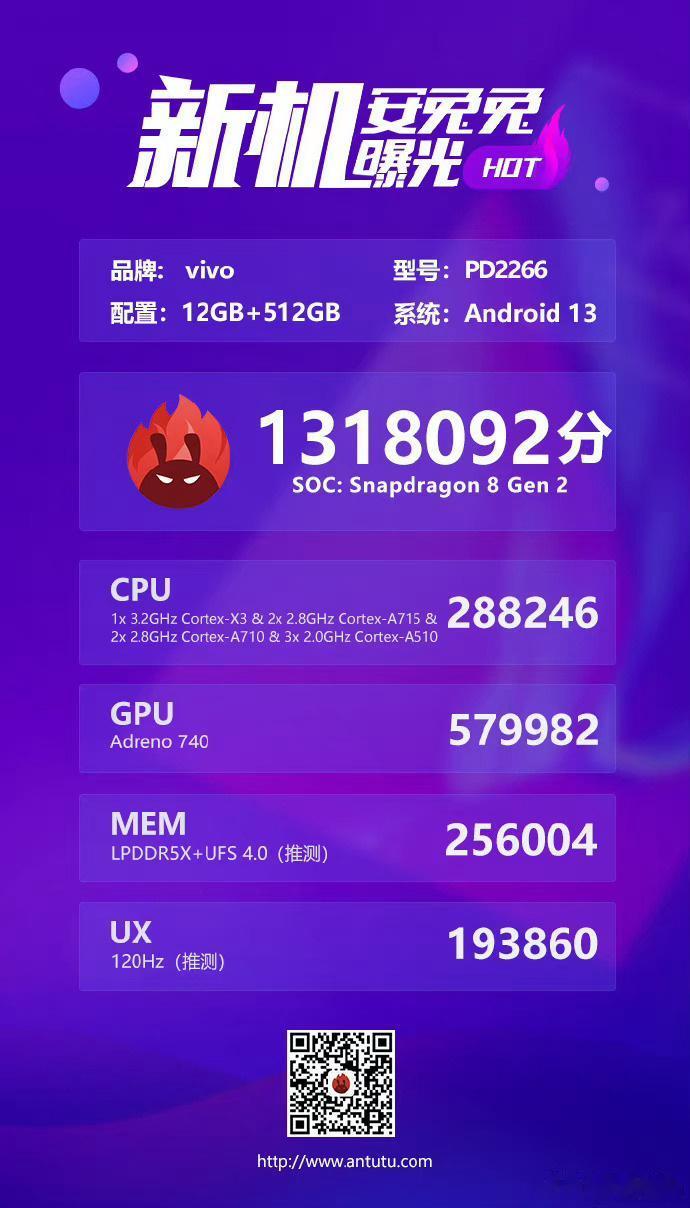 蓝厂新折叠屏跑分曝光：1318092 分，12GB+512GB 配置，芯片应该是