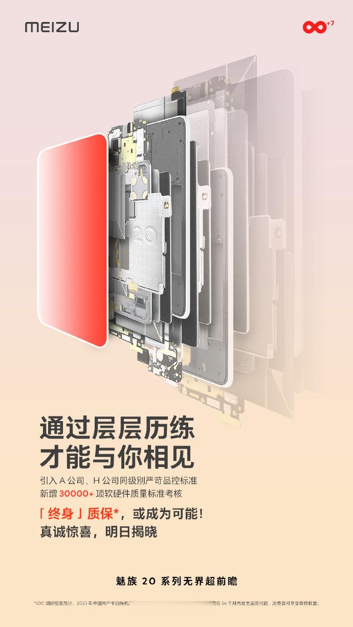 现在买手机，都敢给终身质保了？#魅族20# 系列引入A公司、H公司同级别严苛品控