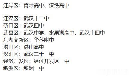 在武汉，除了九大名高，你还有哪些好的高中可以选择？
九大名高，武汉娃的中考梦，但