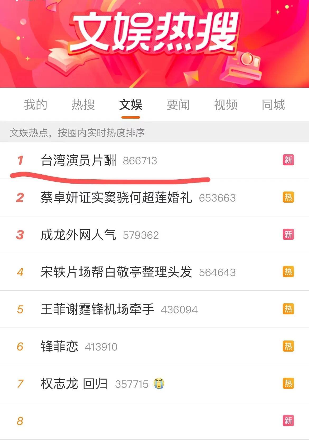 台湾省演员片酬曝光，比内地差远了！

月11日，台湾演员片酬突然登上了热搜，网友