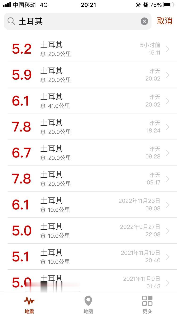 土耳其地震的震级感觉好高哦，从去年11月开始，就没有低于5级的地震，这次更是24