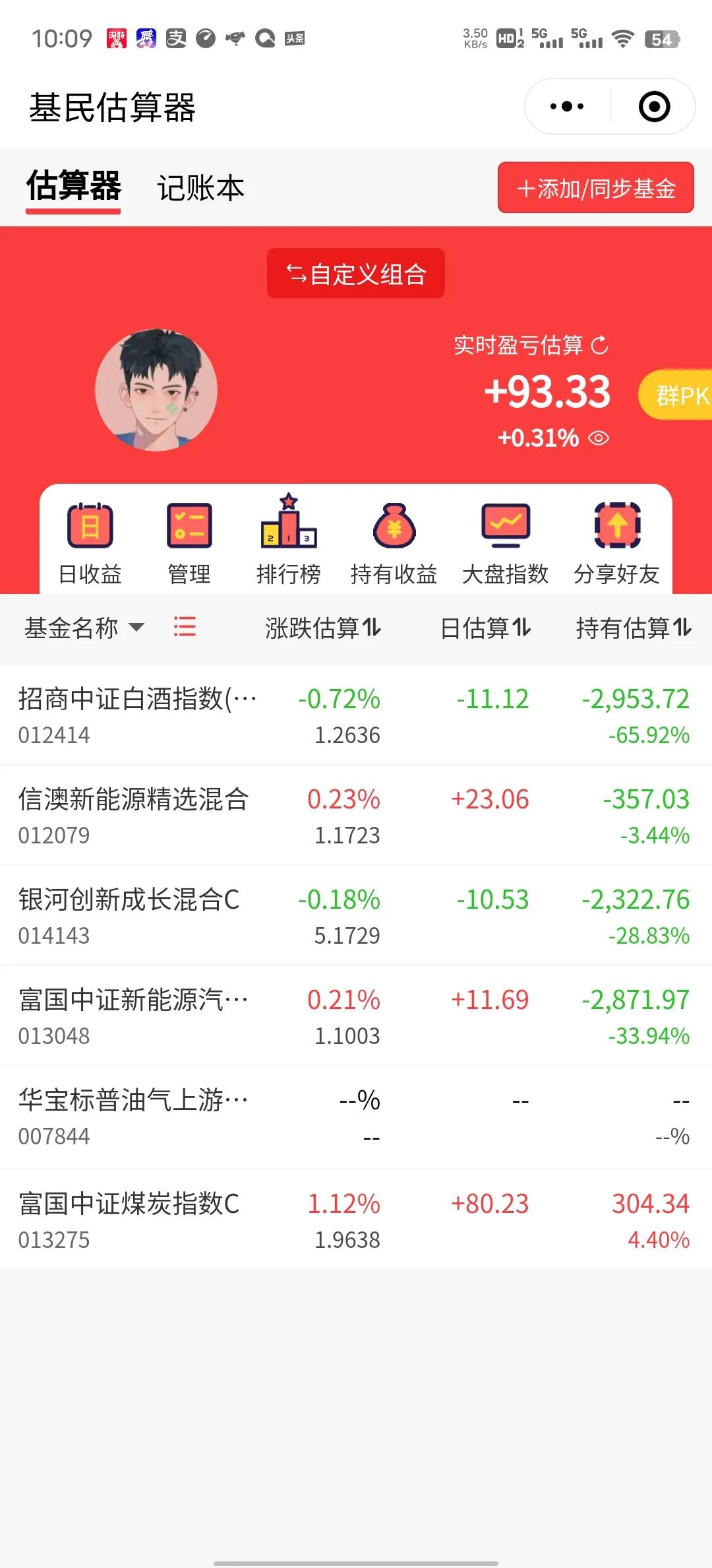 又是煤炭大哥抗下所有，新能源高开低走，恐怕一会儿就得绿了。