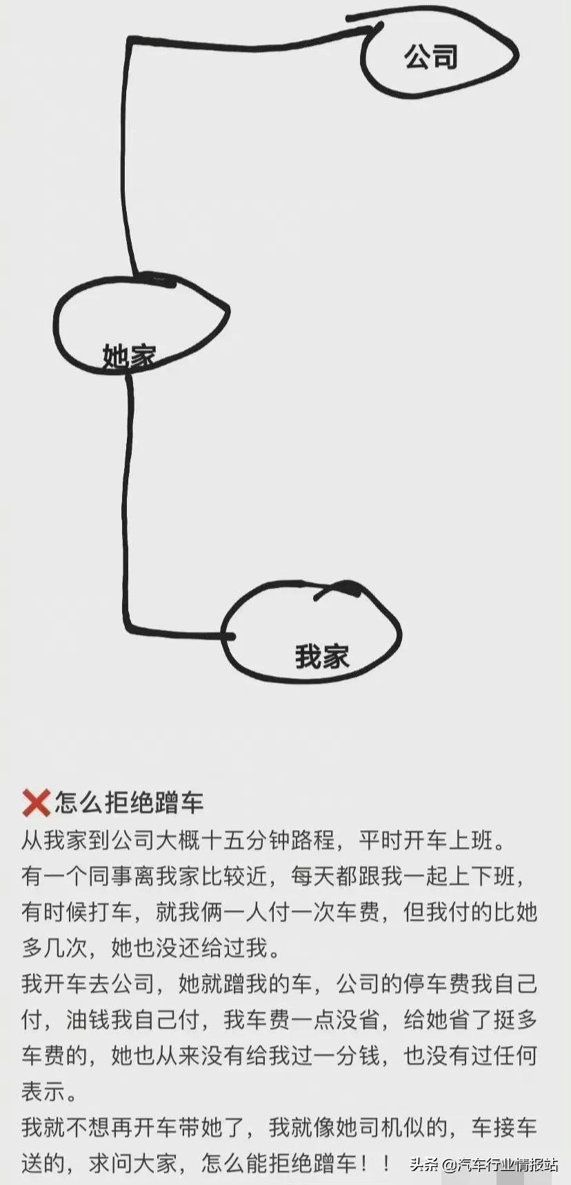 怎样拒绝同事蹭车？留下你的答案