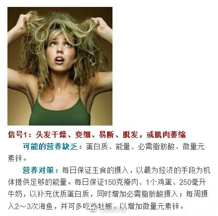 【身体营养缺乏的六大“信号”】想吃什么就是身体缺什么？不然。现代医学已明确，想吃