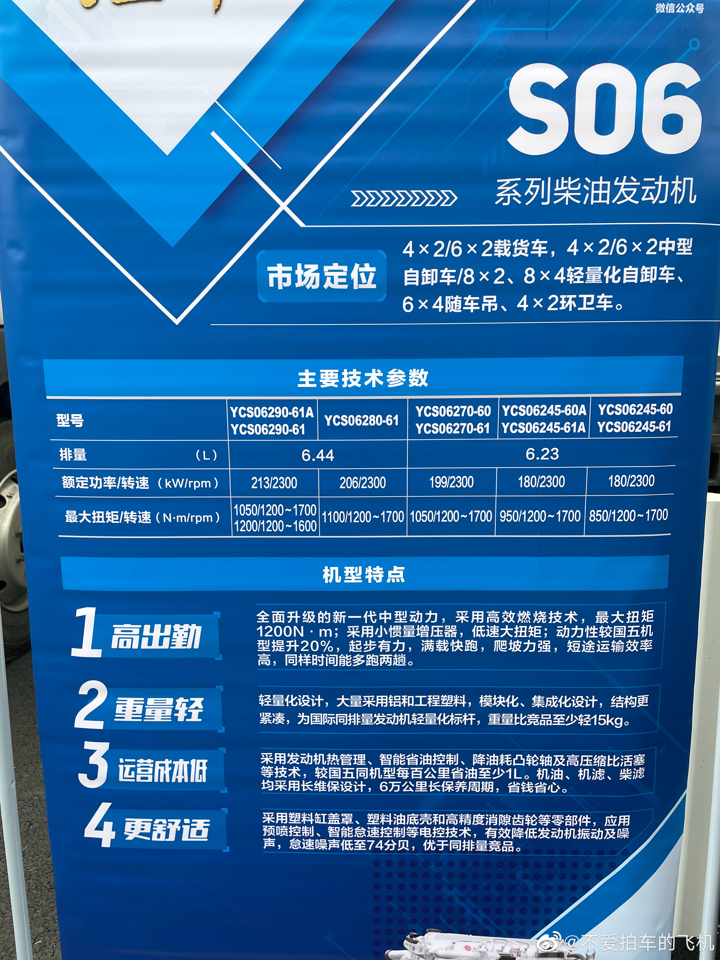 不是很懂玉柴S06发动机为什么会有6.23和6.44升两个排量，这不是惹人误会吗