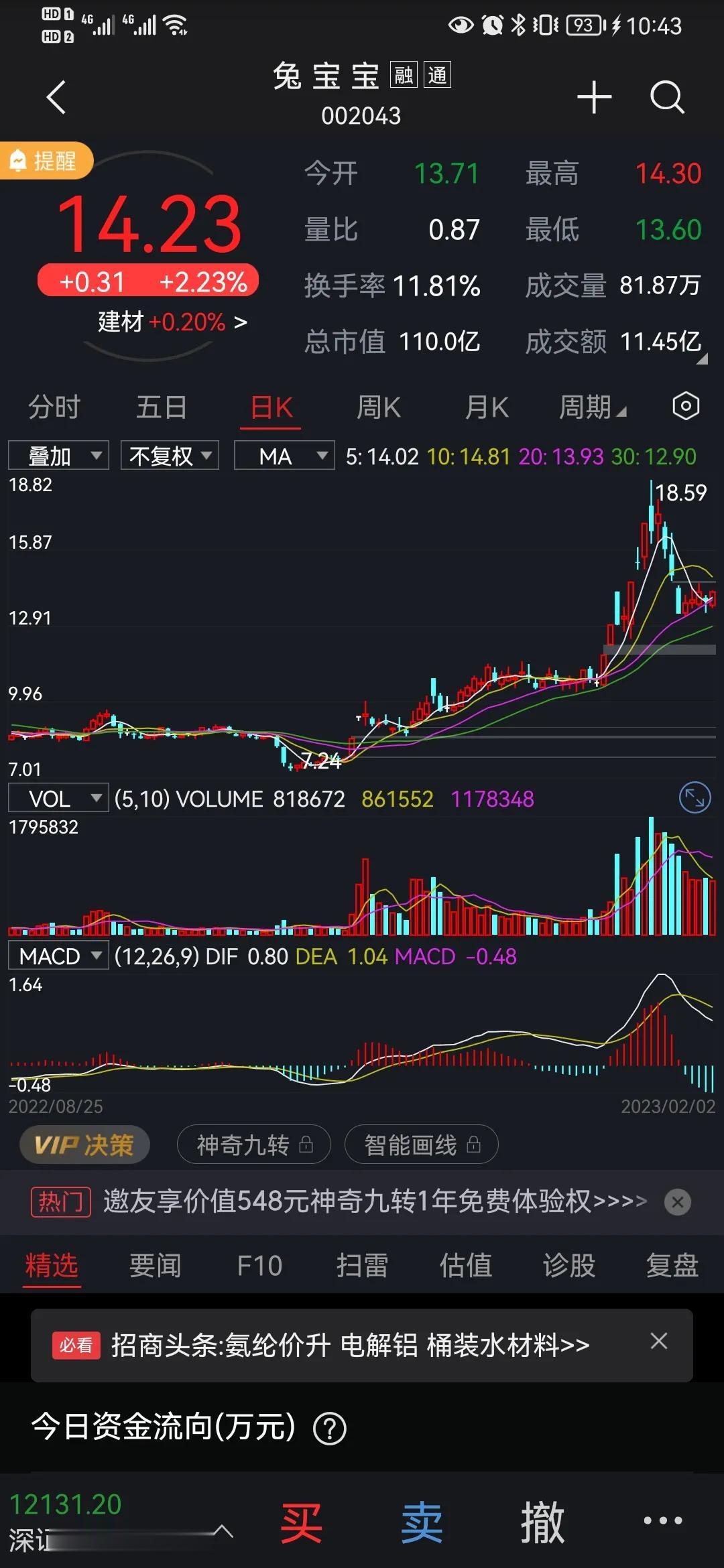 做几种股票吧。一是机构参与的，符合买点的，要是见不到卖出、止损、止盈或危险信号，
