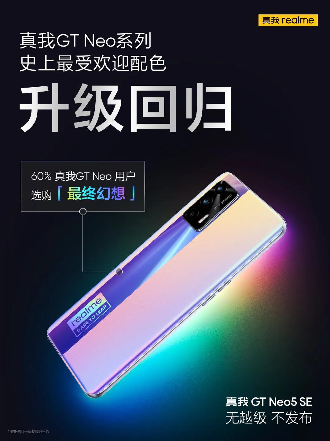 realme GT Neo的「最终幻想」配色即将在realme GT Neo5 